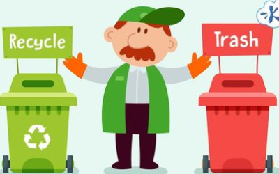 Raising Awareness about REDUCING waste, REUSING products and materials and RECYCLING waste.