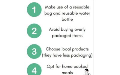 Our school is participating in the European Week for Waste Reduction